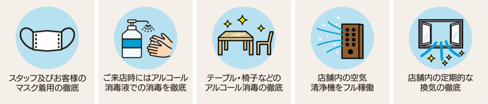 マスク着用の徹底、ご来店時や店内の椅子・テーブル等のアルコール消毒、店内の空気清浄機稼働、定期的な換気