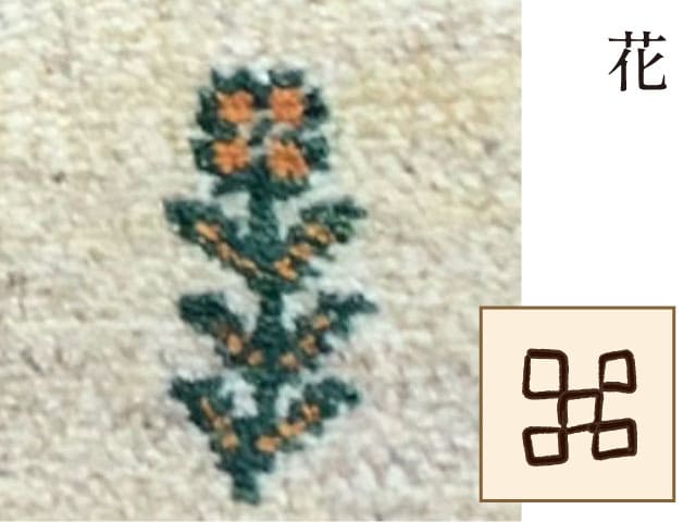 花