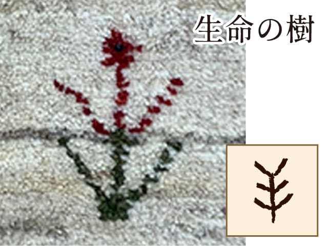 生命の樹