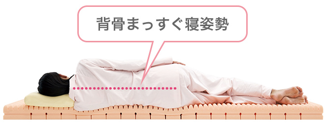 体圧分散の図解